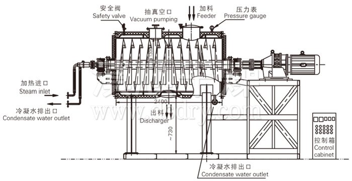 真空耙式干燥機(jī)結(jié)構(gòu)示意圖